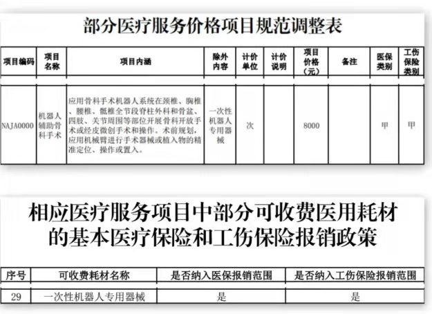 天玑资讯 北京天智航医疗科技股份有限公司